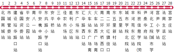 石家庄70路公交线路图及时间表-展庭百科汇