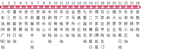 石家庄71路公交线路图及时间表-展庭百科汇