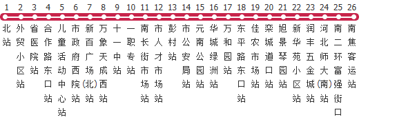 石家庄75路公交线路
