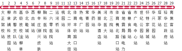 石家庄77路公交线路图及时间表-展庭百科汇