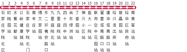 石家庄79路公交线路图及时间表-展庭百科汇
