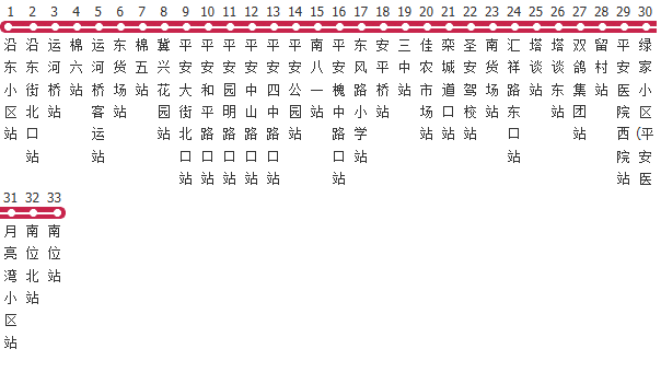 石家庄7路公交线路图_时间表_景点换乘攻略查询-展庭百科汇
