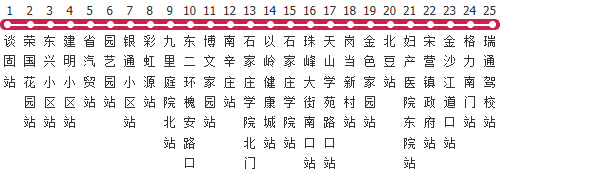 石家庄80路公交线路