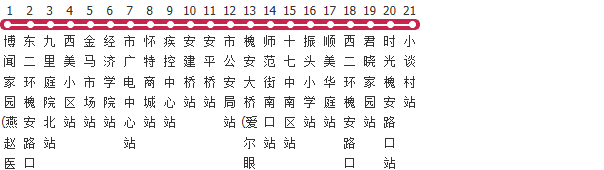 石家庄81路公交线路