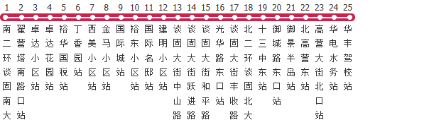 石家庄82路公交线路