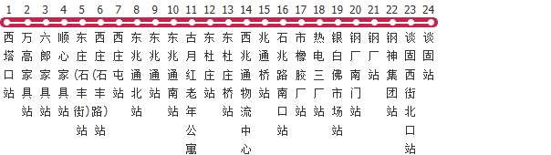石家庄84路公交线路图_时间表_景点换乘攻略查询-展庭百科汇
