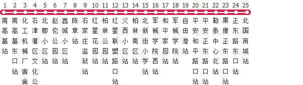 石家庄85路公交线路
