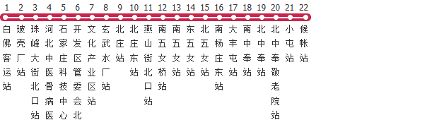 石家庄87路公交线路图及时间表-展庭百科汇