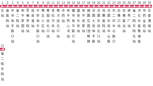 石家庄88路公交线路图_时间表_景点换乘攻略查询-展庭百科汇