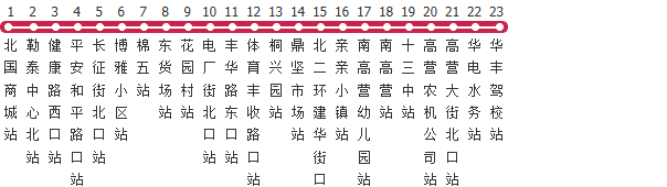 石家庄89路公交线路图及时间表-展庭百科汇