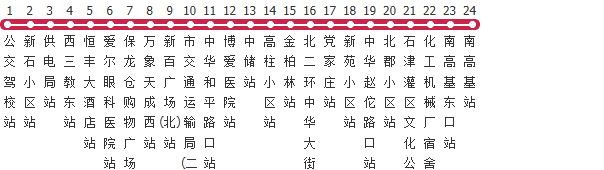 石家庄8路公交线路图_时间表_景点换乘攻略查询-展庭百科汇
