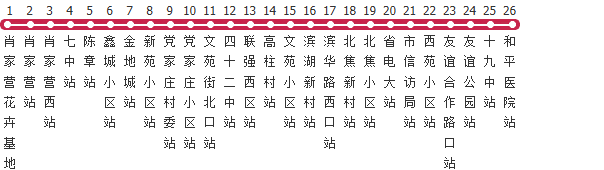 石家庄94路公交线路