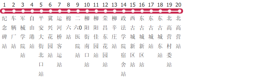 石家庄95路公交线路图及时间表-展庭百科汇
