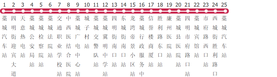 石家庄藁城环2路环线公交线路