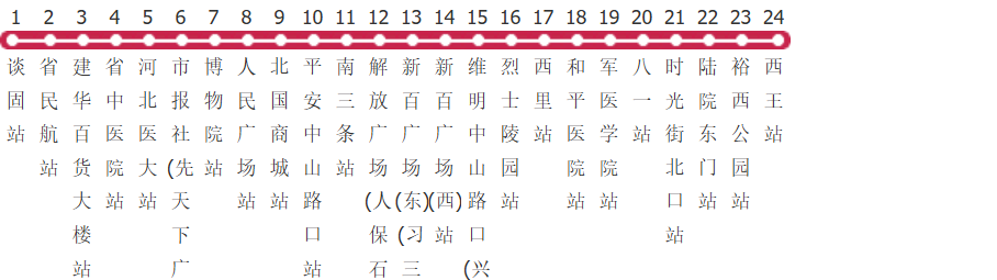 石家庄观光1路公交线路