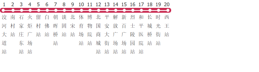 石家庄轨道交通1号线公交线路图_时间表_景点换乘攻略查询-展庭百科汇