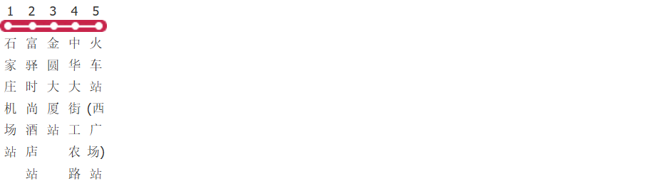 石家庄机场巴士2路公交线路图及时间表-展庭百科汇