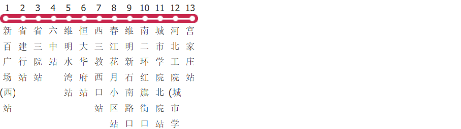 石家庄快107路公交线路