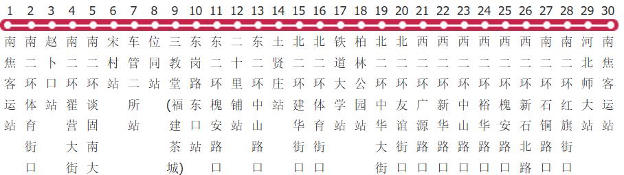 石家庄快2环2路公交线路