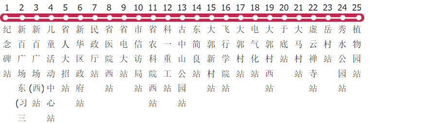 石家庄旅游1路公交线路图及时间表-展庭百科汇