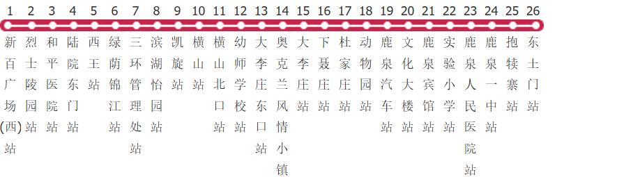 石家庄旅游5路公交线路图及时间表-展庭百科汇