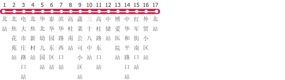石家庄微环1路公交线路图及时间表-展庭百科汇