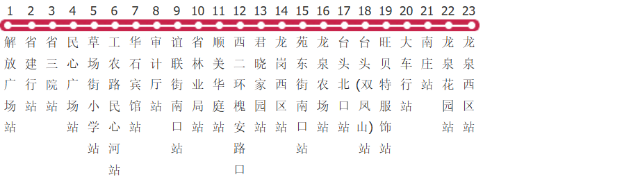 石家庄游7路区间公交线路图及时间表-展庭百科汇