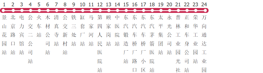 十堰26路复线公交线路图_时间表_景点换乘攻略查询-展庭百科汇