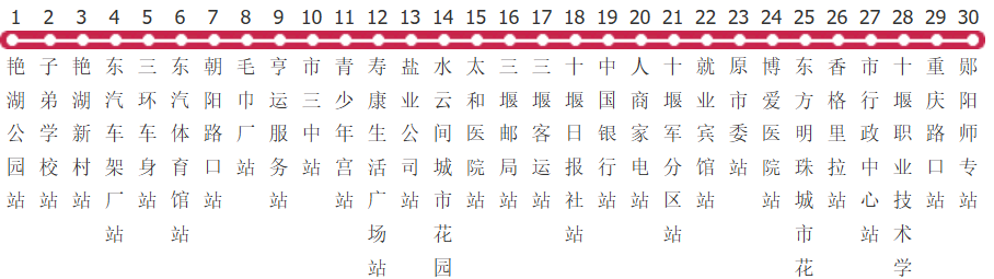 十堰29路公交线路图_时间表_景点换乘攻略查询-展庭百科汇