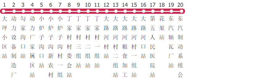 十堰36路公交线路图_时间表_景点换乘攻略查询-展庭百科汇