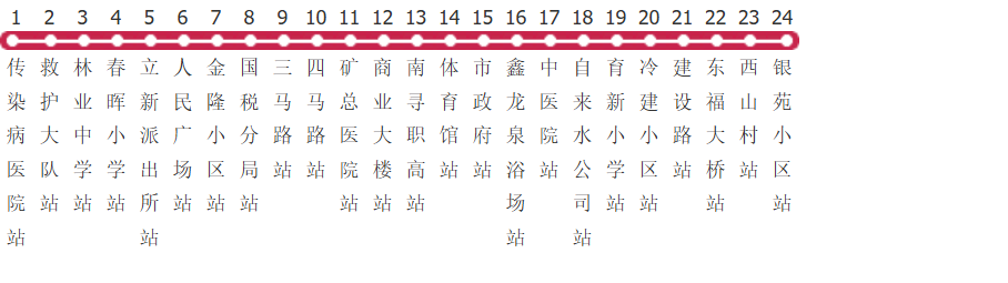双鸭山10路公交线路图及时间表-展庭百科汇