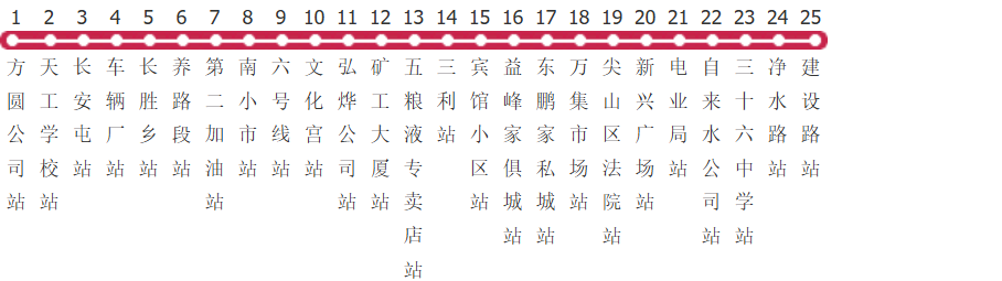 双鸭山16路公交线路图_时间表_景点换乘攻略查询-展庭百科汇