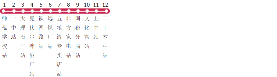 双鸭山24路公交线路图_时间表_景点换乘攻略查询-展庭百科汇