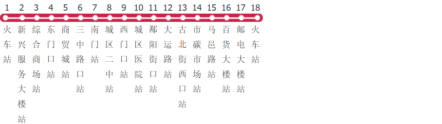 朔州3路环线公交线路图及时间表-展庭百科汇