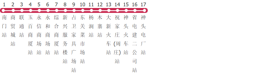 朔州7路公交线路图及时间表-展庭百科汇