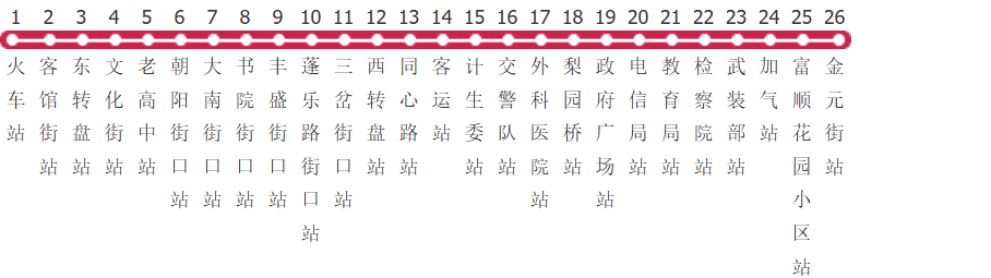 遂宁大英1路公交线路图及时间表-展庭百科汇