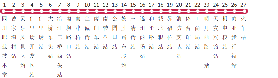 遂宁旅游2路公交线路图及时间表-展庭百科汇