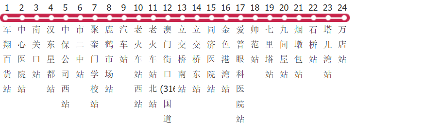 随州205路公交线路图_时间表_景点换乘攻略查询-展庭百科汇