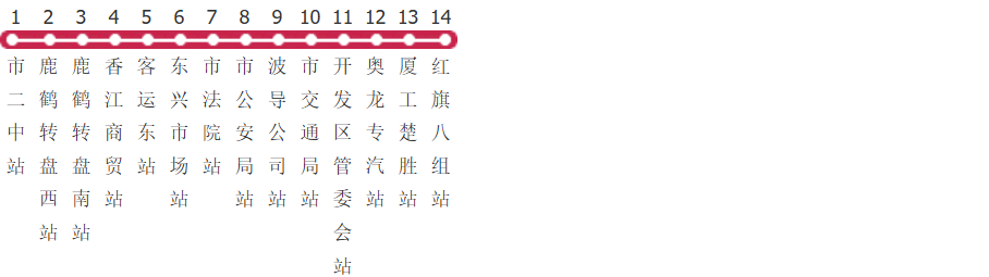 随州218路公交线路图_时间表_景点换乘攻略查询-展庭百科汇