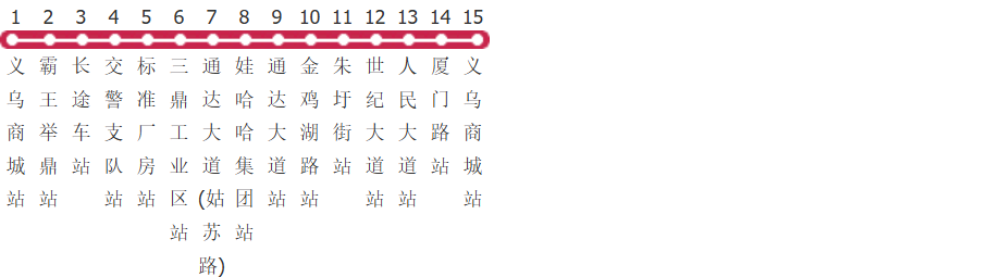 宿迁4路公交线路图及时间表-展庭百科汇