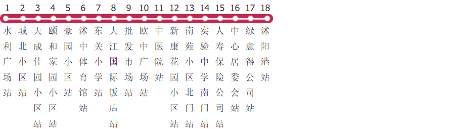 宿迁沭阳106路公交线路图及时间表-展庭百科汇