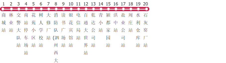 宿迁泗洪10路公交线路