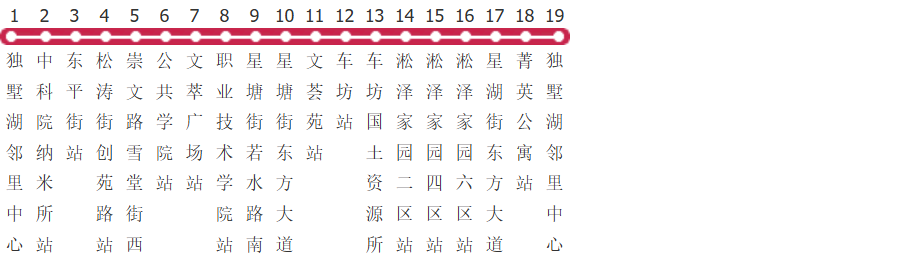 苏州190路北线公交线路