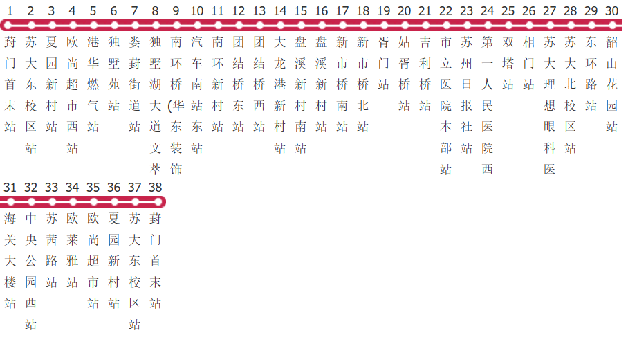 苏州200路公交线路图_时间表_景点换乘攻略查询-展庭百科汇