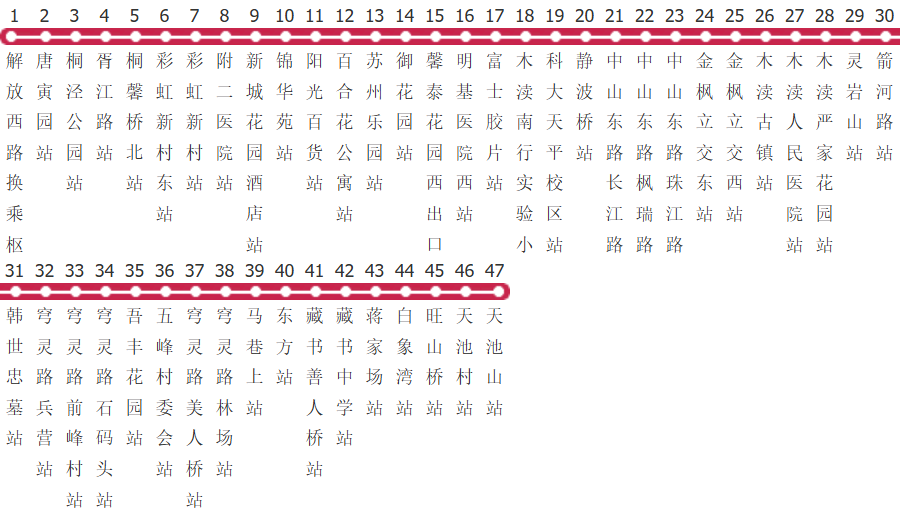 苏州312路公交线路图及时间表-展庭百科汇