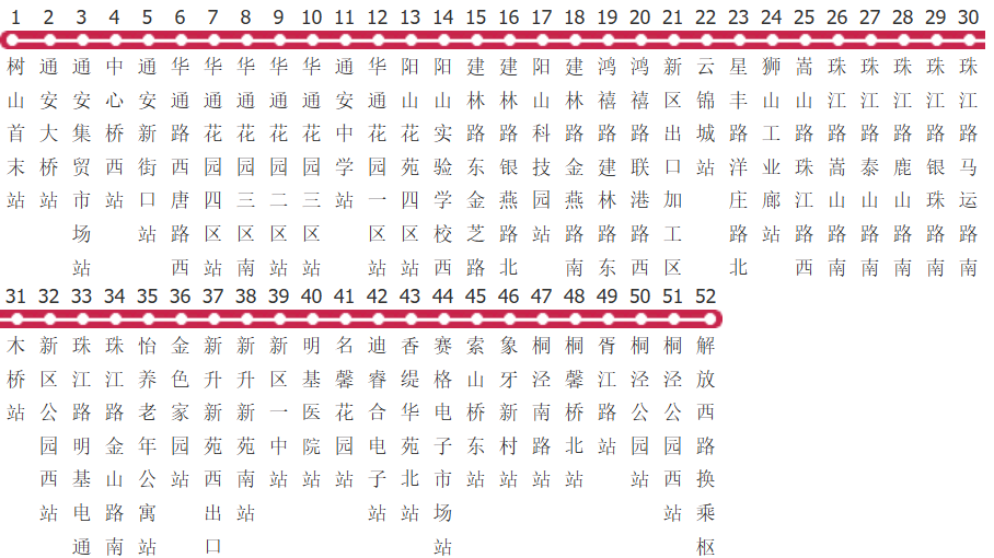 苏州319路公交线路图_时间表_景点换乘攻略查询-展庭百科汇