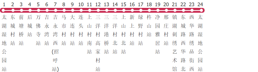 苏州320路公交线路图及时间表-展庭百科汇