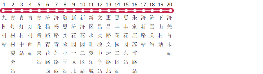 苏州323路公交线路图及时间表-展庭百科汇