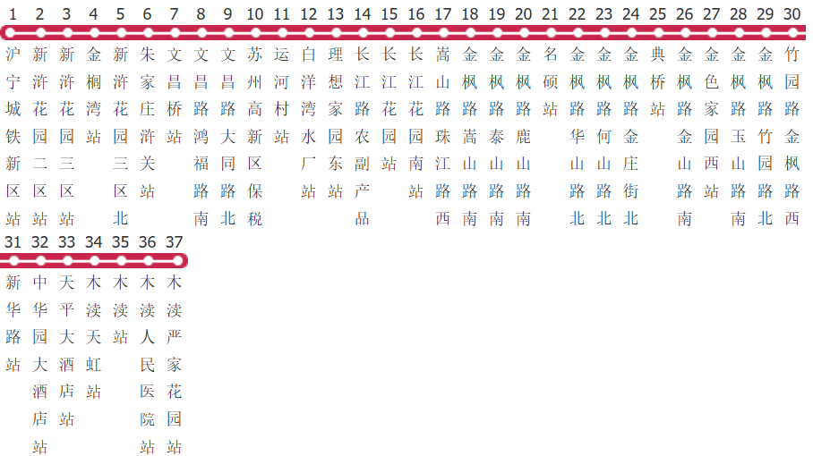 苏州326路公交线路图及时间表-展庭百科汇