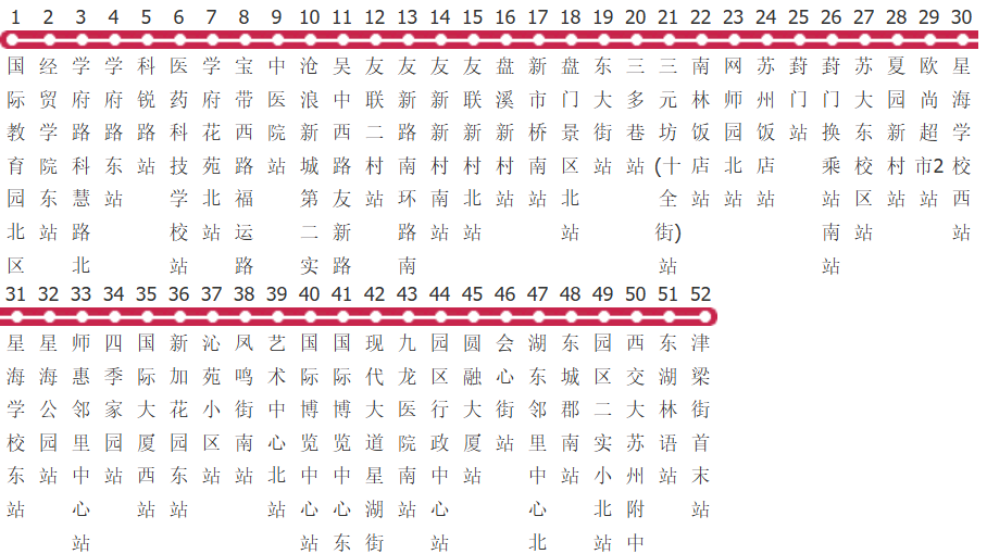 苏州47路公交线路图_时间表_景点换乘攻略查询-展庭百科汇